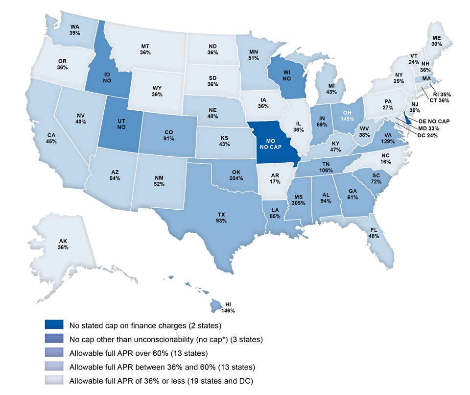 Map of the United States identifying the following annual percentage rate caps: AL: 94%, AK: 36%, AZ: 54%, AR: 17%, CA: 45%, CO: 91%, CT: 36%, DE: no cap, DC: 24%, FL: 48%, GA: 61%, HI: 146%, ID: no cap, IL: 36%, IN: 89%, IA: 36%, KS: 43%, KY: 47%, LA: 85%, ME: 30%, MD: 33%, MA: 37%, MI: 43%, MN: 51%, MS: 305%, MO: no cap, MT: 36%, NE: 48%, NV: 40%, NH: 36%, NJ: 30%, NM: 52%, NY: 25%, NC: 16%, ND: 36%, OH: 145%, OK: 204%, OR: 36%, PA: 27%, RI: 35%, SC: 72%, SD: 36%, TN: 106%, TX: 93%, UT: no cap, VT: 24%, VA: 129%, WA: 39%, WV: 38%, WI: no cap, and WY: 36%.