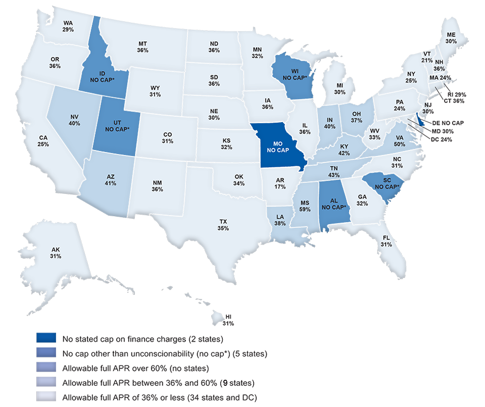 Map of the United States identifying the following annual percentage rate caps: AL: no cap, AK: 31%, AZ: 41%, AR: 17%, CA: 25%, CO: 31%, CT: 36%, DE: no cap, DC: 24%, FL: 31%, GA: 32%, HI: 31%, ID: no cap, IL: 36%, IN: 40%, IA: 36%, KS: 32%, KY: 42%, LA: 38%, ME: 30%, MD: 30%, MA: 24%, MI: 30%, MN: 32%, MS: 59%, MO: no cap, MT: 36%, NE: 30%, NV: 40%, NH: 36%, NJ: 30%, NM: 36%, NY: 25%, NC: 31%, ND: 36%, OH: 37%, OK: 34%, OR: 36%, PA: 24%, RI: 29%, SC: no cap, SD: 36%, TN: 43%, TX: 35, UT: no cap, VT: 21%, VA: 50%, WA: 29%, WV: 33%, WI: no cap, and WY: 31%.